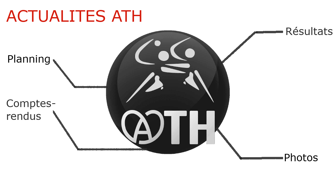 Actualités de TOUTES les équipes à l’ATH !